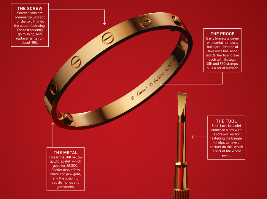 cartier love bangle round or oval